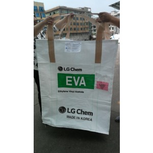 集裝袋廠(chang)家取代傳統包(bāo)裝袋廠家遇到(dào)的問題